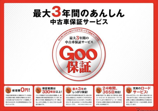 【Goo保証 加入強化中】