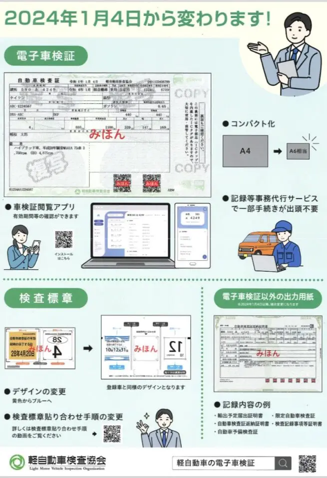 車検証の電子化 - 株式会社平安オート 京都市南区にある新車・中古車